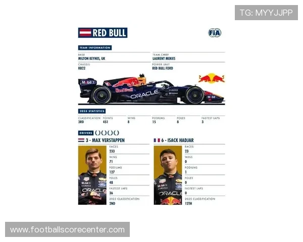 F1赛季最新动态揭晓各车队策略与车手排名变动分析