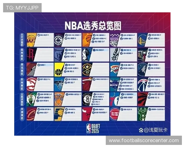 2026赛季火箭队最新比赛日程全解析及关键对阵分析