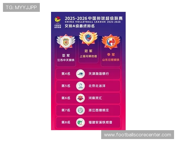 中国足球超级联赛新赛季火热开战 多支强队力争冠军荣耀