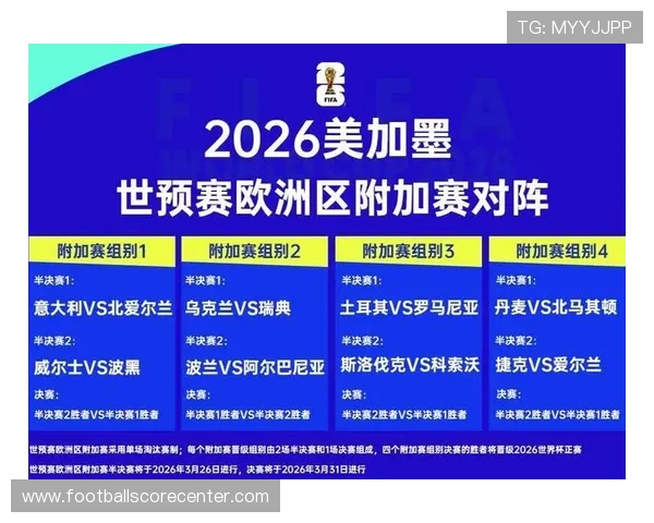 2026世界杯澳大利亚小组赛精彩对阵赛程全解析