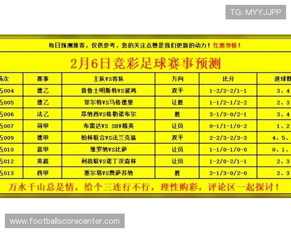专业足球赛事分析平台推荐助你精准预测比赛结果