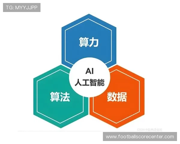 人工智能驱动下现代竞技体育技术演化趋势研究